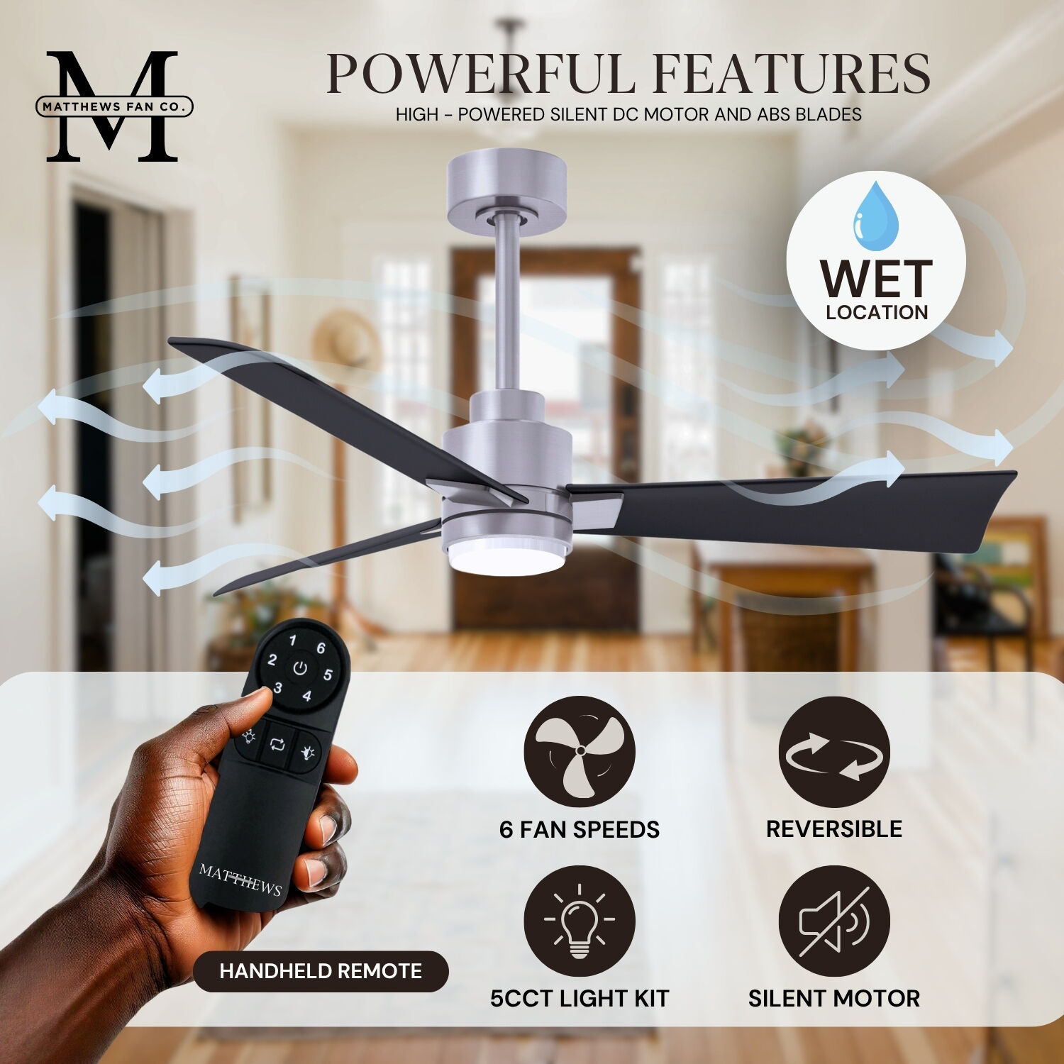 Atlas Alessandra - LK 72 inch Brushed Nickel with Matte Black Blades Ceiling Fan